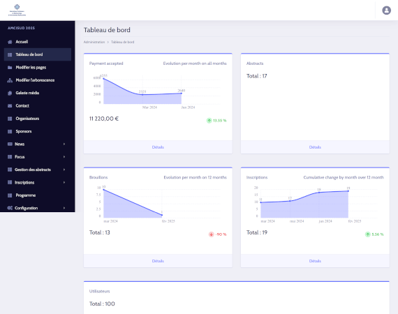 Interface du back-office de gestion